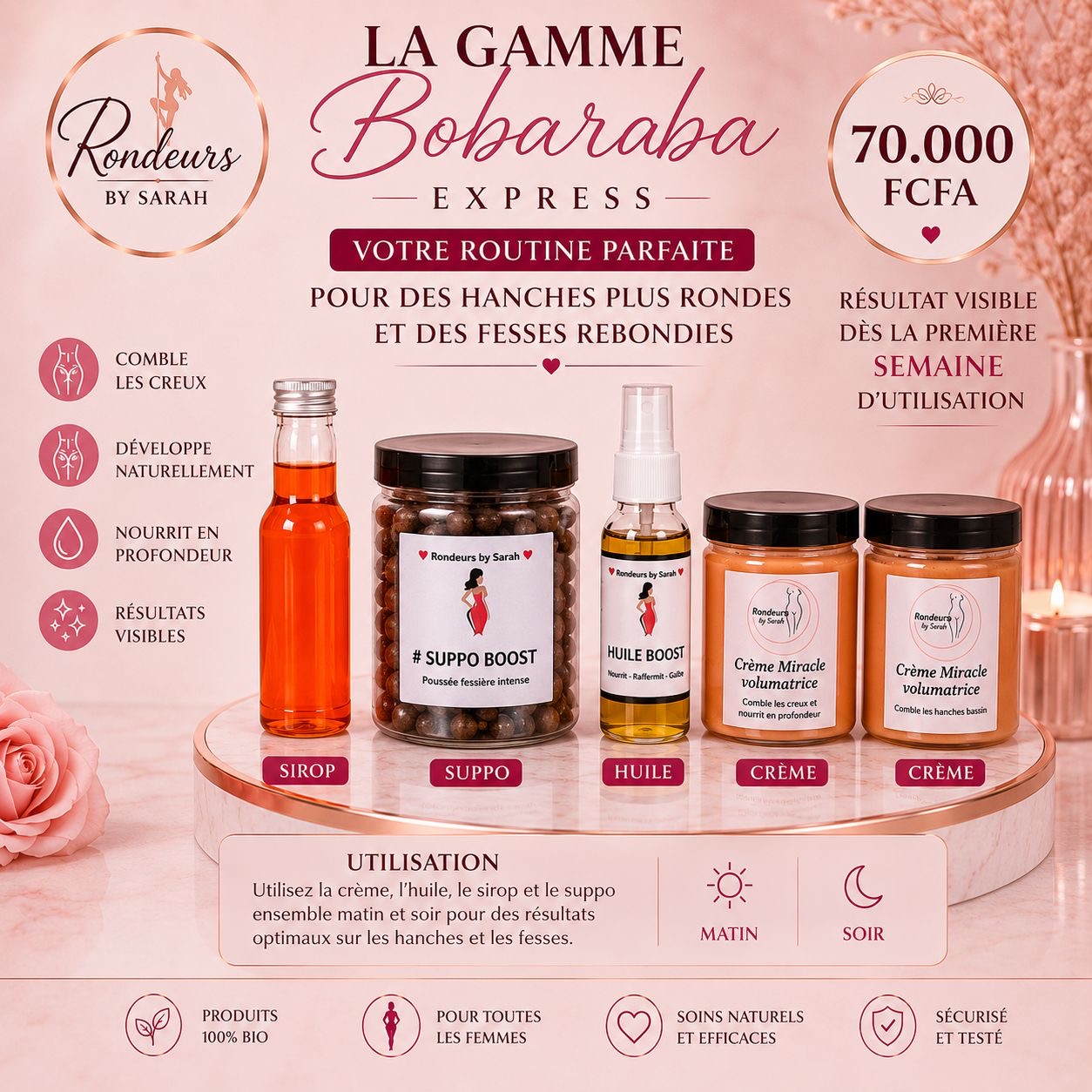Gamme Bobaraba Express