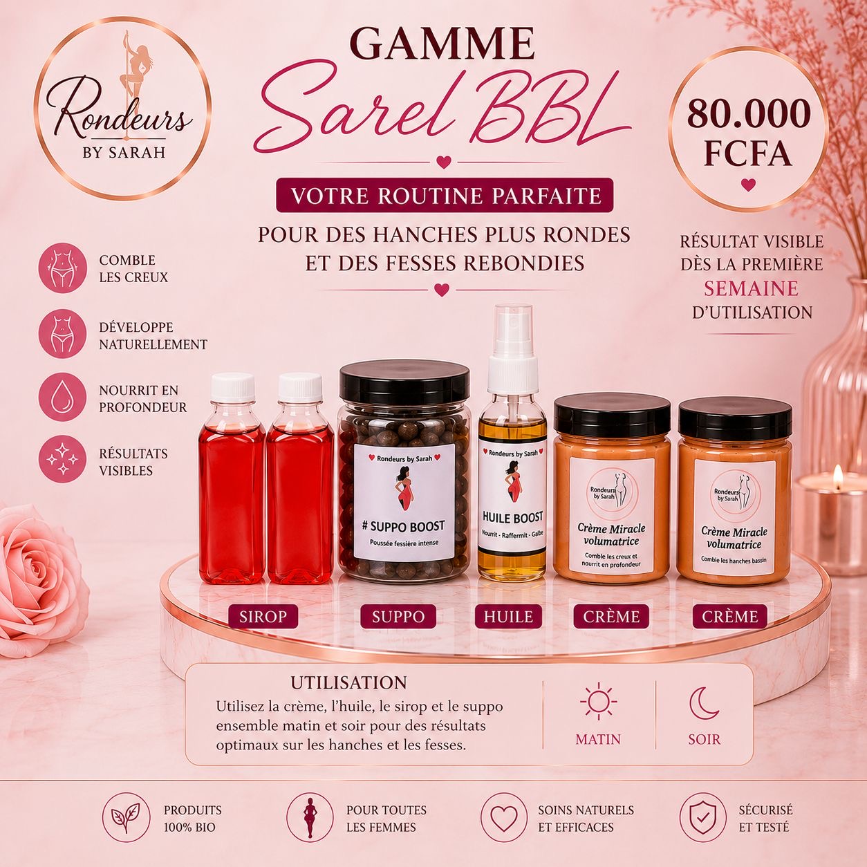 Gamme Sarel BBL